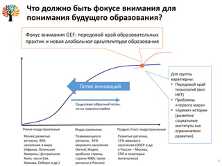Что должно быть фокусе внимания для
понимания будущего образования?
Ранне-индустриальные Индустриальные Поздне-/пост-индустриальные
Менее развитые
регионы, 40%
населения в мире
(Африка, Латинская
Америка, Центральная
Азия, части Сев.
Кавказа, Сибири и др.)
Развивающиеся
регионы, 45%
мирового населения
(Китай, Индия,
арабские страны,
страны ЮВА, пром.
регионы в России)
Развитые регионы,
15% мирового
населения (ОЭСР и др.
в России – Москва,
СПб и некоторые
мегаполисы)
Фокус внимания GEF: передовой край образовательных
практик и новая глобальная архитектура образования
Для группы
характерны:
• Передовой край
технологий (вкл.
ИКТ)
• Проблемы
«первого мира»
• «Бремя» истории
(развитые
социальные
институты как
ограничители
развития)
Поток инноваций
Существует обратный поток,
но он намного слабее
4
 