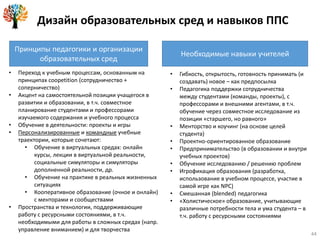 44
Дизайн образовательных сред и навыков ППС
Принципы педагогики и организации
образовательных сред
Необходимые навыки учителей
• Переход к учебным процессам, основанным на
принципах coopetition (сотрудничество +
соперничество)
• Акцент на самостоятельной позиции учащегося в
развитии и образовании, в т.ч. совместное
планирование студентами и профессорами
изучаемого содержания и учебного процесса
• Обучение в деятельности: проекты и игры
• Персонализированные и командные учебные
траектории, которые сочетают:
• Обучение в виртуальных средах: онлайн
курсы, лекции в виртуальной реальности,
социальные симуляторы и симуляторы
дополненной реальности, др.
• Обучение на практике в реальных жизненных
ситуациях
• Кооперативное образование (очное и онлайн)
с менторами и сообществами
• Пространства и технологии, поддерживающие
работу с ресурсными состояниями, в т.ч.
необходимыми для работы в сложных средах (напр.
управление вниманием) и для творчества
• Гибкость, открытость, готовность принимать (и
создавать) новое – как предпосылка
• Педагогика поддержки сотрудничества
между студентами (команды, проекты), с
профессорами и внешними агентами, в т.ч.
обучение через совместное исследование из
позиции «старшего, но равного»
• Менторство и коучинг (на основе целей
студента)
• Проектно-ориентированное образование
• Предпринимательство (в образовании и внутри
учебных проектов)
• Обучение исследованию / решению проблем
• Игрофикация образования (разработка,
использование в учебном процессе, участие в
самой игре как NPC)
• Смешанная (blended) педагогика
• «Холистическое» образование, учитывающие
различные потребности тела и ума студента – в
т.ч. работу с ресурсными состояниями
 