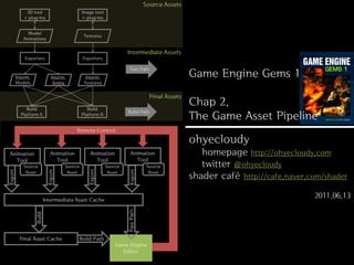 Game Engine Gems 1

Chap 2.
The Game Asset Pipeline
ohyecloudy
   homepage http://ohyecloudy.com
   twitter @ohyecloudy
shader café http://cafe.naver.com/shader
                               2011.06.13
 