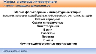Видавництво «Ранок»
Жанры в системе литературного
чтения младших школьников
Малые фольклорные и литературные жанры:
песенки, потешки, колыбельные, скороговорки, считалки, загадки
Сказки народные
Сказки литературные
Стихотворения
Басни
Рассказы
Повести
Пьесы
Научно-художественные произведения
 