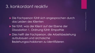 3. konkordant reaktiv
 Die Fachperson fühlt sich angesprochen durch
das Leiden des Klienten
 Sie fühlt, was der Klient auf der Ebene der
Dissoziation 1. Ordnung fühlt: Empathie
 Dies helft der Fachperson, die Arbeitsbeziehung
aufzubauen und archaische
Beziehungsschablonen zu identifizieren
 
