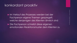 konkordant proaktiv
 Im Verlauf des Prozesses werden bei der
Fachperson eigene Themen gespiegelt,
welche denjenigen des Klienten ähnlich sind
 Die Fachperson schreibt diese eigenen
emotionalen Reaktionsmuster dem Klienten zu
 