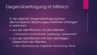Gegenübertragung ist hilfreich
In der eigenen Gegenübertragung kann
die Fachperson Beziehungsschablonen anfangen
zu erkennen:
 aus der Identifikation mit dem Klienten
 Ohnmacht, Unverständnis, Verletzung, Verlassenheit
 aus der Identifikation mit dem damaligen
Gegenüber des Klienten:
 Wut, Überforderung, Ungeduld, Verachtung, Trauer
 