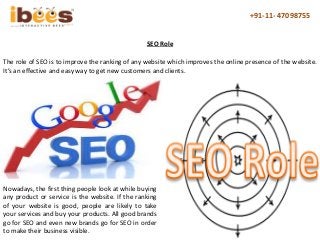 The role of SEO is to improve the ranking of any website which improves the online presence of the website.
It’s an effect...