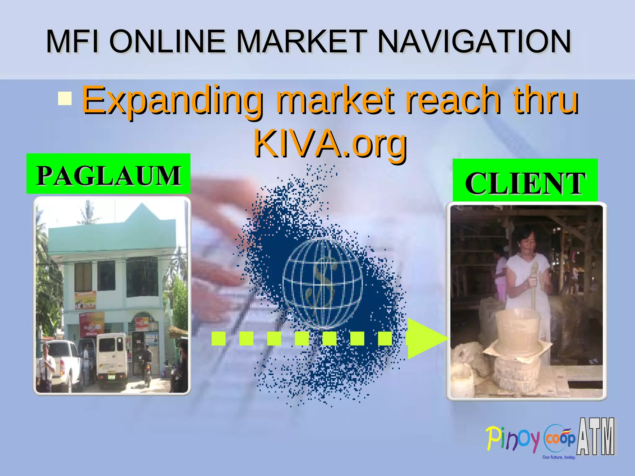 MFI ONLINE MARKET NAVIGATION  Expanding market reach thru KIVA.org PAGLAUM CLIENT 