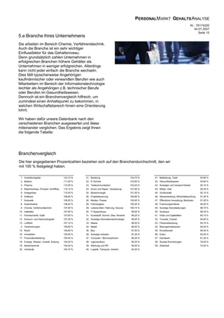 Gehaltsanalyse Beispiel