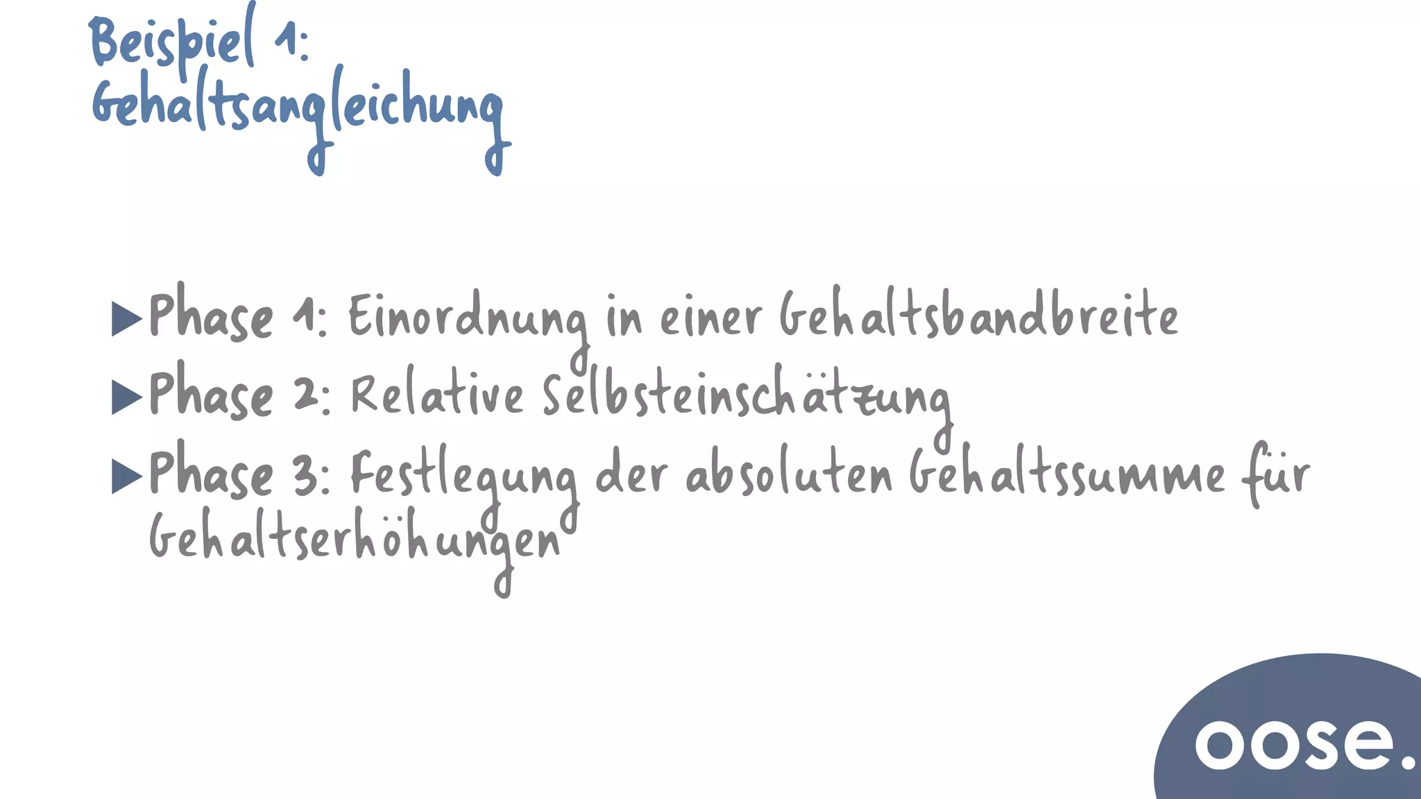 Beispiel 1:
Gehaltsangleichung
Phase 1: Einordnung in einer Gehaltsbandbreite
Phase 2: Relative Selbsteinschätzung
Phase 3: Festlegung der absoluten Gehaltssumme für
Gehaltserhöhungen
 