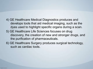 Ge health care and mri | PPTX