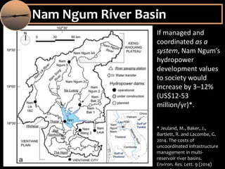 Mekong: The Challenges of Scale