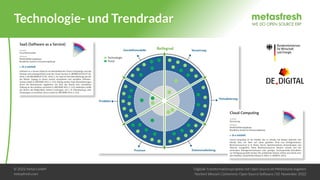 © 2022 metas GmbH
metasfresh.com
Digitale Transformationsprojekte mit Open Source im Mittelstand angehen
Norbert Wessel | ...