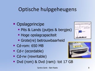 Optische hulpgeheugens Syntra Genk - Bart Raets Opslagprincipe Pits & Lands (putjes & bergjes) Hoge opslagcapaciteit Grote(re) betrouwbaarheid Cd-rom: 650 MB Cd-r (ecordable) Cd-rw (rewritable) Dvd (rom) & Dvd (ram): tot 17 GB 