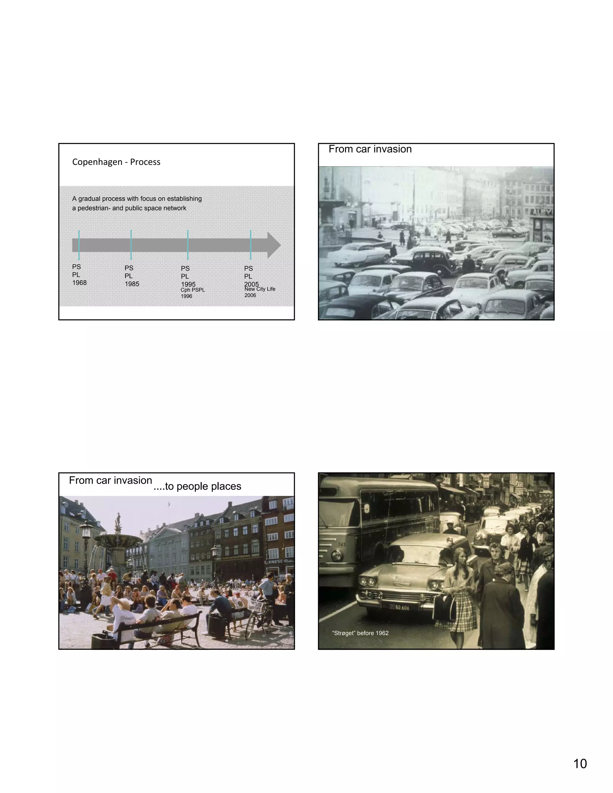 From car invasion
Copenhagen ‐ Process


A gradual process with focus on establishing
a pedestrian- and public space network




PS               PS                 PS            PS
PL               PL                 PL            PL
1968             1985               1995          2005
                                    Cph PSPL      New City Life
                                    1996          2006




From car invasion
                           ....to people places




                                                                  “Strøget” before 1962




                                                                                          10
 