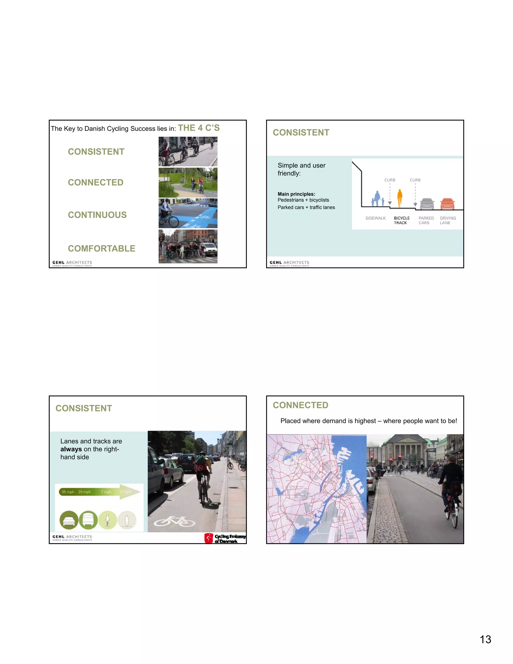 The Key to Danish Cycling Success lies in: THE   4 C’S
                                                         CONSISTENT

     CONSISTENT
                                                         Simple and user
                                                         friendly:
     CONNECTED
                                                         Main principles:
                                                         Pedestrians + bicyclists
                                                         Parked cars + traffic lanes
     CONTINUOUS


     COMFORTABLE




 CONSISTENT                                              CONNECTED
                                                          Placed where demand is highest – where people want to be!


   Lanes and tracks are
   always on the right-
   hand side




                                                                                                                      13
 