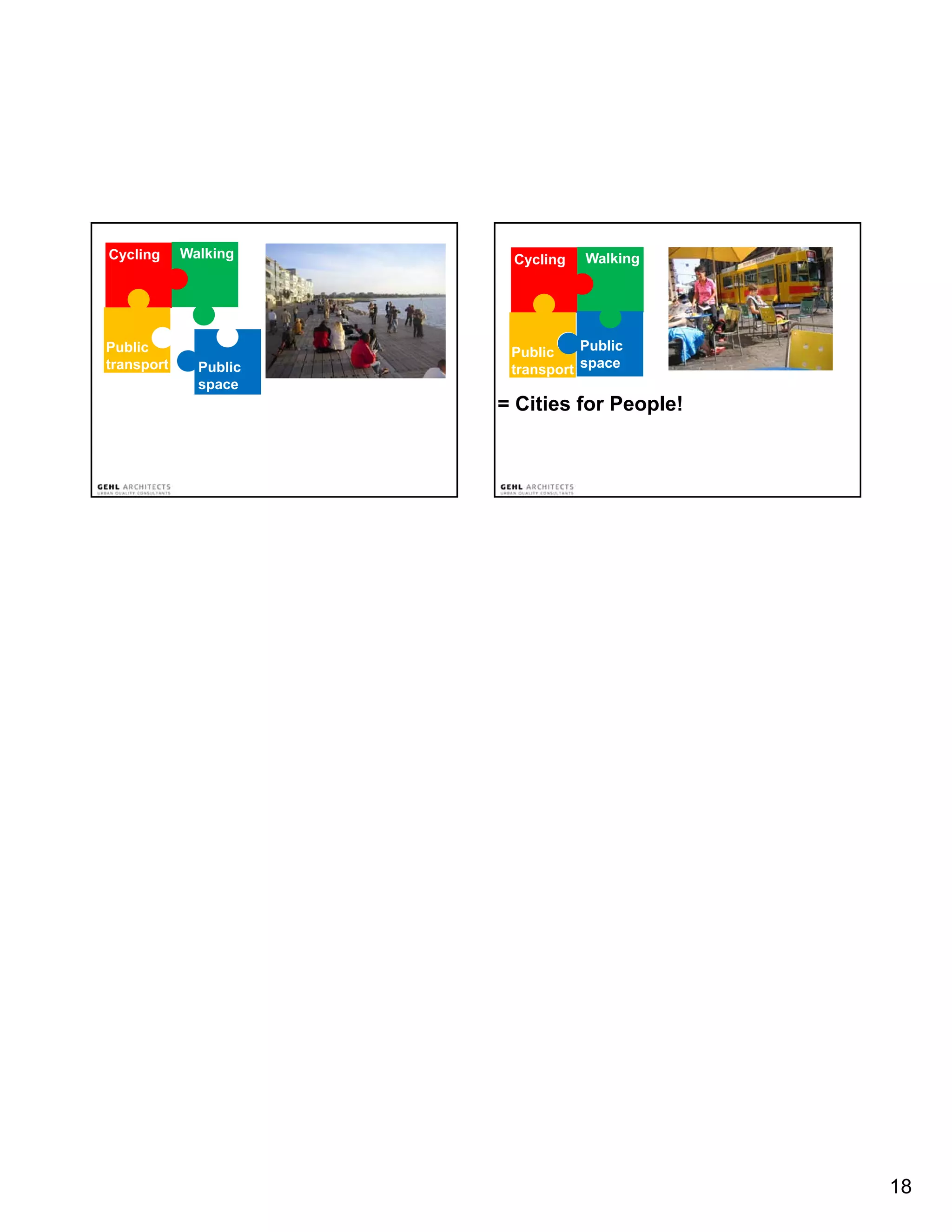 Cycling     Walking     Cycling   Walking




Public                  Public    Public
transport
t       t     Public    transport space
              space
                       = Cities for People!




                                              18
 