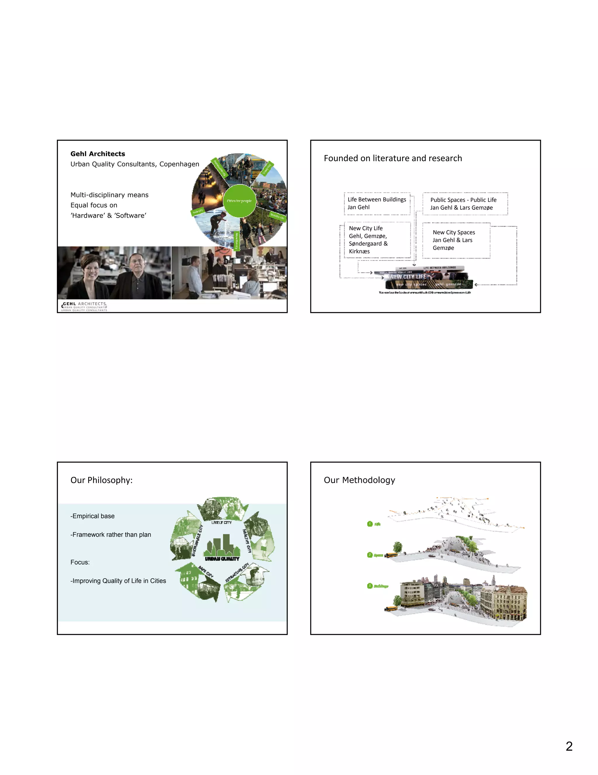 Gehl Architects
                                        Founded on literature and research
Urban Quality Consultants, Copenhagen



Multi-disciplinary means
                                             Life Between Buildings   Public Spaces ‐ Public Life
Equal focus on                               Jan Gehl                 Jan Gehl & Lars Gemzøe
’Hardware’ & ’Software’
                                              New City Life 
                                              N Cit Lif
                                                                      New City Spaces
                                              Gehl, Gemzøe, 
                                                                      Jan Gehl & Lars 
                                              Søndergaard &  
                                                                      Gemzøe
                                              Kirknæs




Our Philosophy:                         Our Methodology



-Empirical base

-Framework rather than plan



Focus:

-Improving Quality of Life in Cities




                                                                                                    2
 