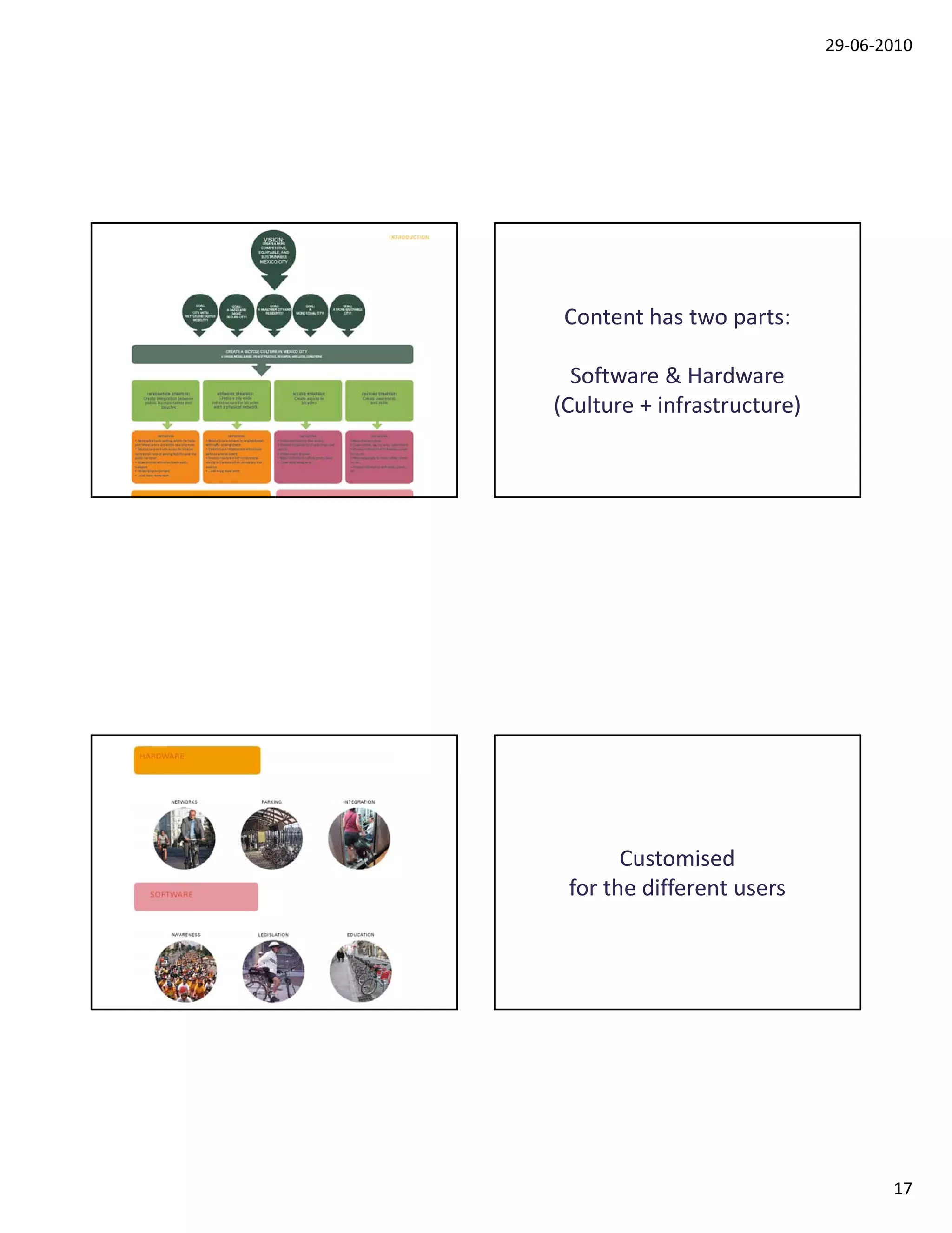 29‐06‐2010




 Content has two parts:

  Software & Hardware
(Culture + infrastructure)




       Customised
 for the different users




                                    17
 