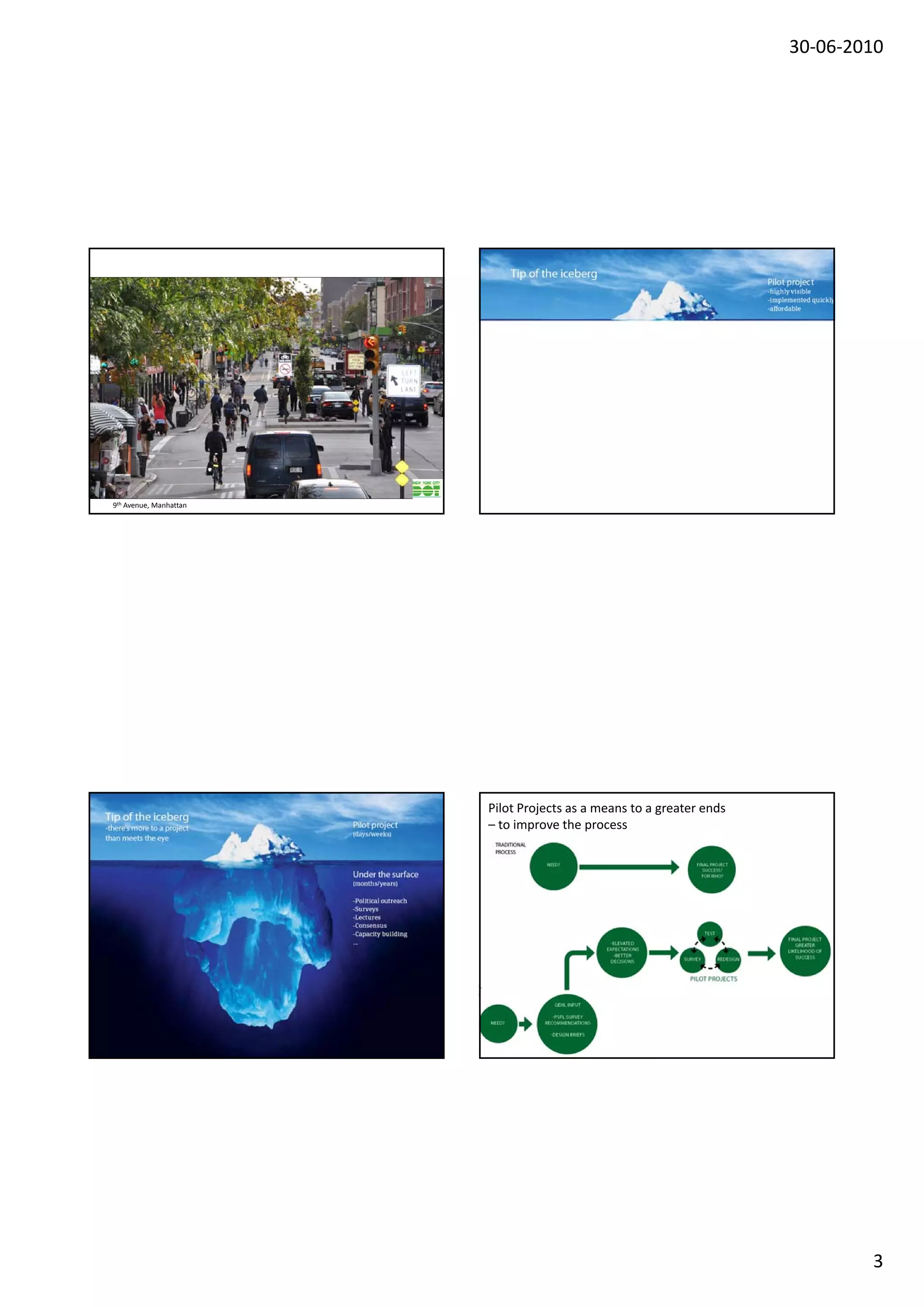 30‐06‐2010




9th Avenue, Manhattan




                        Pilot Projects as a means to a greater ends 
                        – to improve the process




                                                                               3
 
