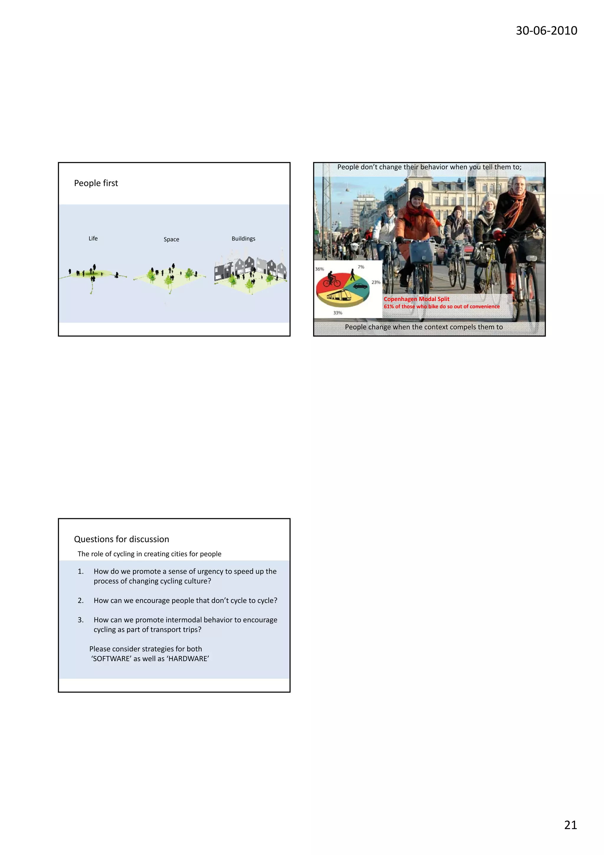 30‐06‐2010




                                                                People don’t change their behavior when you tell them to;

People first




     Life                    Space                  Buildings




                                                                              Copenhagen Modal Split
                                                                              61% of those who bike do so out of convenience


                                                                  People change when the context compels them to




Questions for discussion
The role of cycling in creating cities for people

1.     How do we promote a sense of urgency to speed up the 
       process of changing cycling culture?

2.     How can we encourage people that don’t cycle to cycle?

3.     How can we promote intermodal behavior to encourage 
       cycling as part of transport trips?

     Please consider strategies for both
     ‘SOFTWARE’ as well as ‘HARDWARE’




                                                                                                                                      21
 