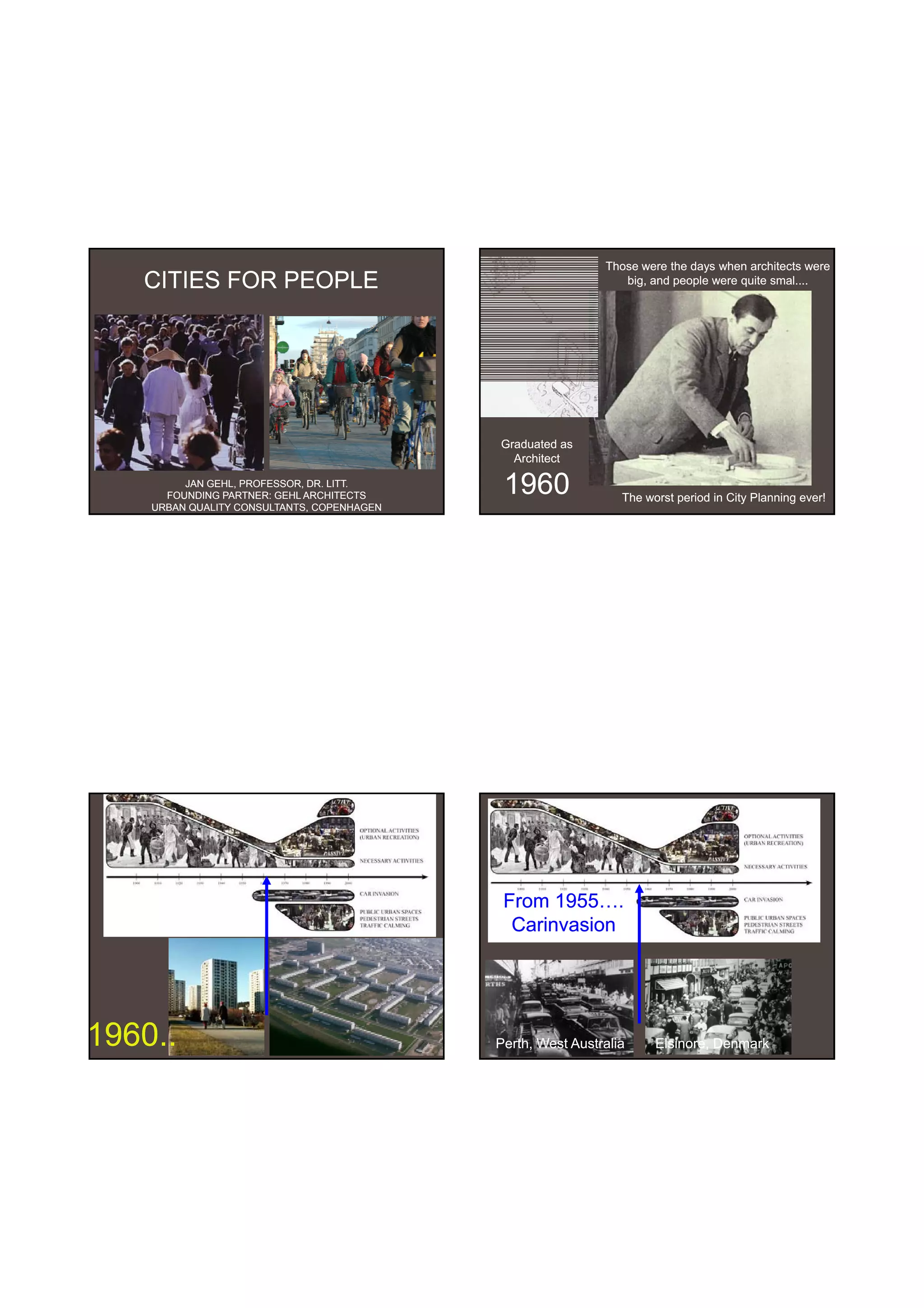 30-06-
                                                                                                30-06-2010




                                                             Those were the days when architects were
   CITIES FOR PEOPLE                                            big, and people were quite smal....




                                            Graduated as
                                              Architect

         JAN GEHL, PROFESSOR, DR. LITT.
      FOUNDING PARTNER: GEHL ARCHITECTS
                                             1960               The worst period in City Planning ever!
    URBAN QUALITY CONSULTANTS, COPENHAGEN




                                             From 1955….
                                              Carinvasion




1960..                                      Perth, West Australia     Elsinore, Denmark




                                                                                                          1
 