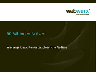 50 Millionen Nutzer
Wie lange brauchten unterschiedliche Medien?
 