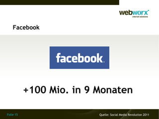 Folie 15
Facebook
+100 Mio. in 9 Monaten
Quelle: Social Media Revolution 2011
 