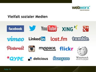 Folie 19
Vielfalt sozialer Medien
 