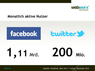 Folie 24
Monatlich aktive Nutzer
1,11 Mrd. 200 Mio.
Quellen: Facebook, März 2013 / Twitter, Dezember 2012
 