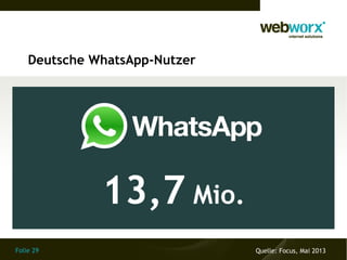 Folie 29
Deutsche WhatsApp-Nutzer
Quelle: Focus, Mai 2013
13,7 Mio.
 