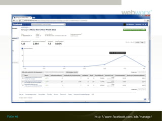 Folie 46 http://www.facebook.com/ads/manage/
 