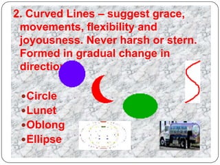 2. Curved Lines – suggest grace, movements, flexibility and joyousness. Never harsh or stern. Formed in gradual change in direction.Circle LunetOblong			Ellipse