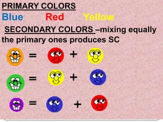 PRIMARY COLORSBlue	    Red		Yellow SECONDARY COLORS –mixing equally the primary ones produces SC 