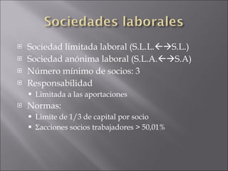 Sociedad limitada laboral (S.L.L.  S.L.) Sociedad anónima laboral (S.L.A.  S.A) Número mínimo de socios: 3  Responsabilidad Limitada a las aportaciones Normas: Limite de 1/3 de capital por socio Σ acciones socios trabajadores > 50,01% 