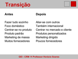 Antes Depois Fazer tudo sozinho Aliar-se com outros Foco doméstico Também internacional Centrar-se no produto Centrar no mercado e cliente Produto padrão Produtos personalizados Marketing de massa Marketing dirigido Muitos fornecedores Poucos fornecedores Transição   