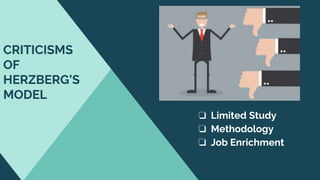 CRITICISMS
OF
HERZBERG’S
MODEL
❏ Limited Study
❏ Methodology
❏ Job Enrichment
 