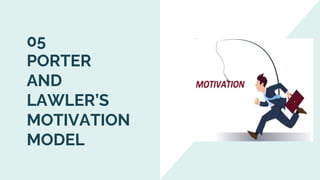 05
PORTER
AND
LAWLER’S
MOTIVATION
MODEL
 