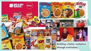 Building a better workplace
through motivation
 