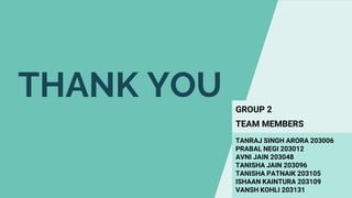 CREDITS: This presentation template was created by Slidesgo, including
icons by Flaticon, and infographics & images by Freepik.
THANK YOU GROUP 2
TEAM MEMBERS
TANRAJ SINGH ARORA 203006
PRABAL NEGI 203012
AVNI JAIN 203048
TANISHA JAIN 203096
TANISHA PATNAIK 203105
ISHAAN KAINTURA 203109
VANSH KOHLI 203131
 