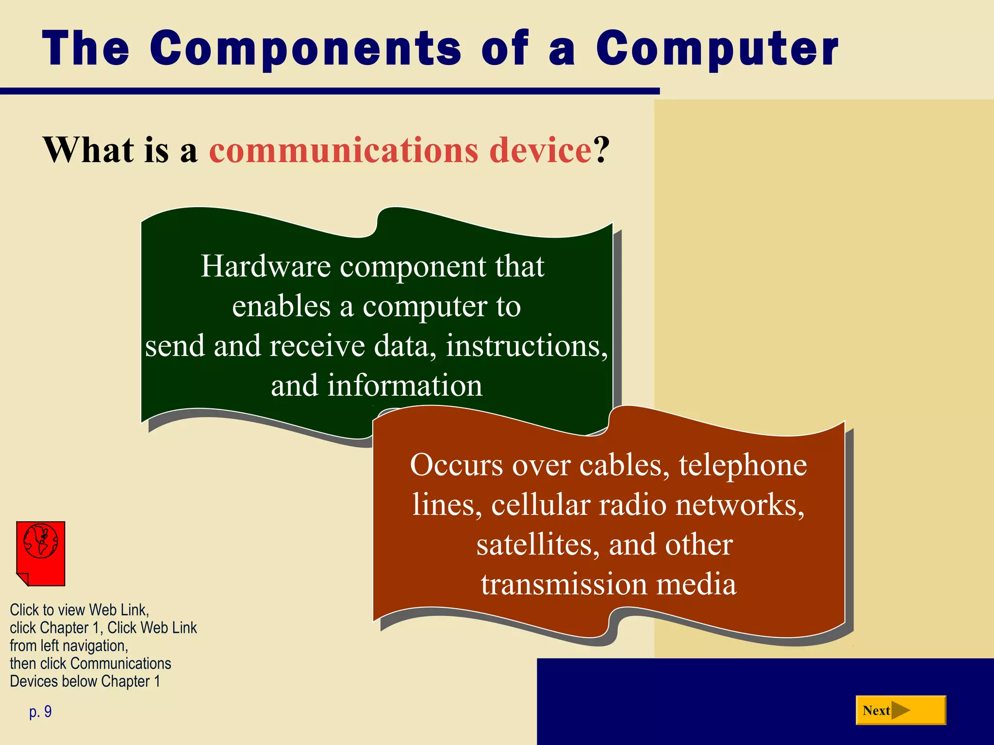 The Components of a Computer
     What is a communications device?

                          Hardware component that
                           Hardware component that
                             enables aacomputer to
                              enables computer to
                      send and receive data, instructions,
                       send and receive data, instructions,
                                and information
                                 and information

                                          Occurs over cables, telephone
                                           Occurs over cables, telephone
                                          lines, cellular radio networks,
                                           lines, cellular radio networks,
                                               satellites, and other
                                                satellites, and other
                                                transmission media
                                                 transmission media
Click to view Web Link,
click Chapter 1, Click Web Link
from left navigation,
then click Communications
Devices below Chapter 1
   p. 9                                                                      Next
 