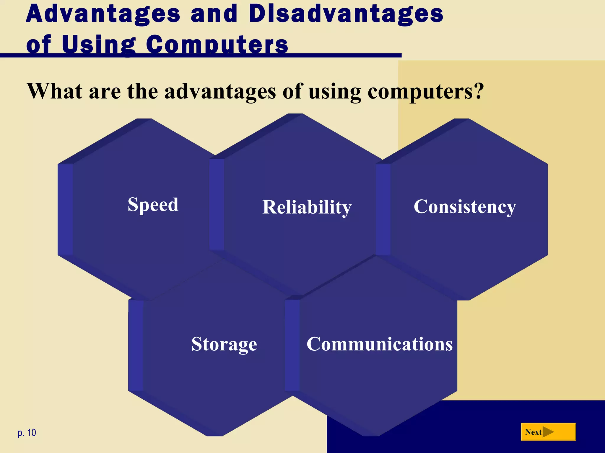 Advantages and Disadvantages
  of Using Computers
  What are the advantages of using computers?



           Speed             Reliability    Consistency




                   Storage        Communications



p. 10                                                     Next
 