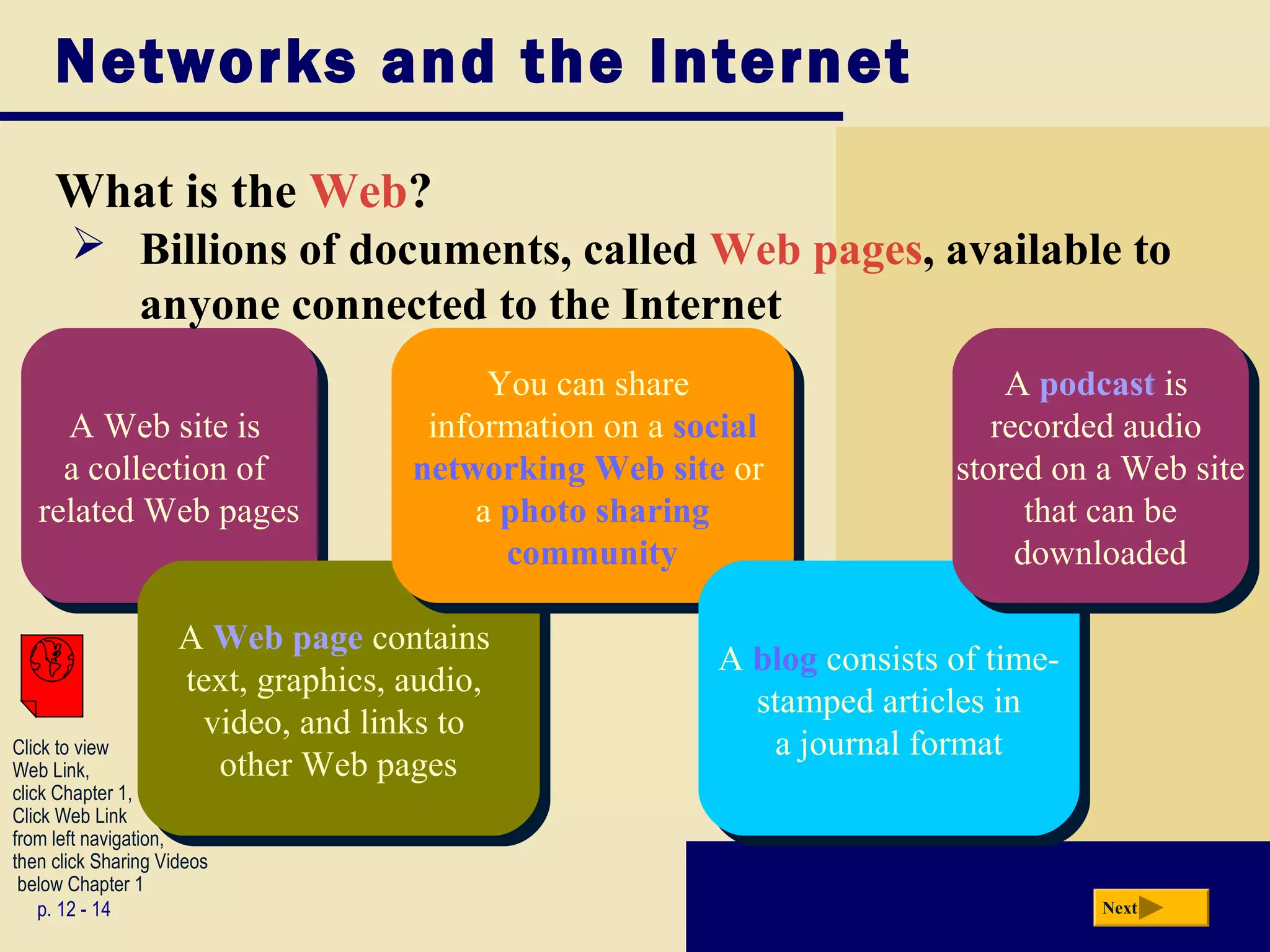 Networks and the Internet
     What is the Web?
        Billions of documents, called Web pages, available to
         anyone connected to the Internet
                                           You can share
                                            You can share                    A podcast is
                                                                              A podcast is
      A Web site is
      A Web site is                   information on aasocial
                                       information on social                recorded audio
                                                                             recorded audio
     aacollection of
        collection of                networking Web site or
                                      networking Web site or             stored on aaWeb site
                                                                          stored on Web site
   related Web pages
    related Web pages                     aaphoto sharing
                                             photo sharing                     that can be
                                                                                that can be
                                            community
                                             community                        downloaded
                                                                               downloaded

                     A Web page contains
                     A Web page contains                 A blog consists of time-
                                                         A blog consists of time-
                     text, graphics, audio,
                      text, graphics, audio,               stamped articles in
                                                            stamped articles in
                       video, and links to
                        video, and links to
Click to view                                                aajournal format
                                                                journal format
Web Link,               other Web pages
                         other Web pages
click Chapter 1,
Click Web Link
from left navigation,
then click Sharing Videos
 below Chapter 1
    p. 12 - 14                                                                      Next
 