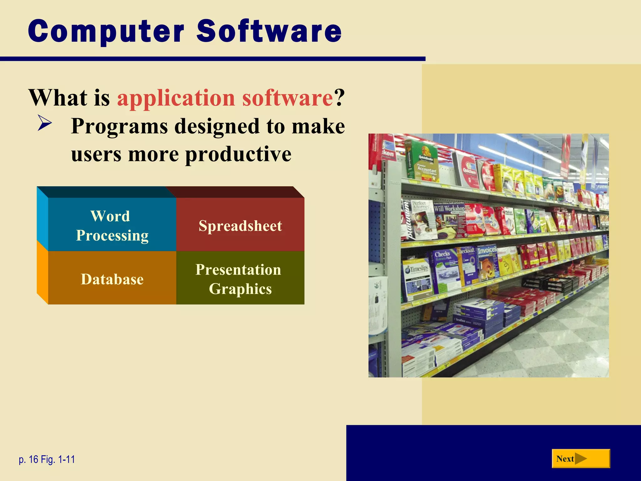 Computer Software

  What is application software?
     Programs designed to make
      users more productive

                    Word
                               Spreadsheet
                  Processing

                               Presentation
                  Database
                                 Graphics




p. 16 Fig. 1-11                               Next
 