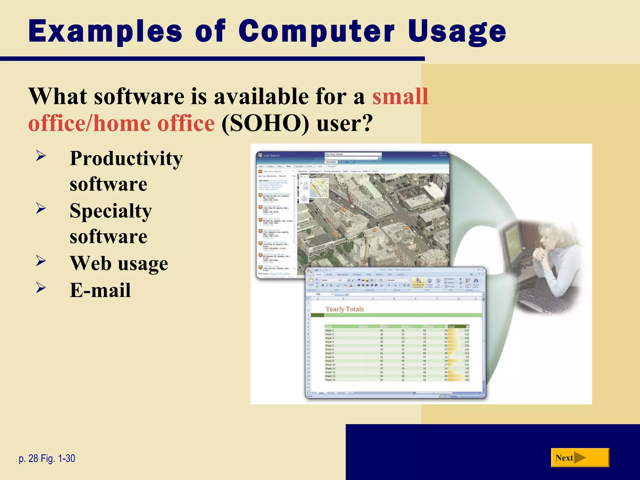Examples of Computer Usage
  What software is available for a small
  office/home office (SOHO) user?
            Productivity
             software
            Specialty
             software
            Web usage
            E-mail




p. 28 Fig. 1-30                            Next
 