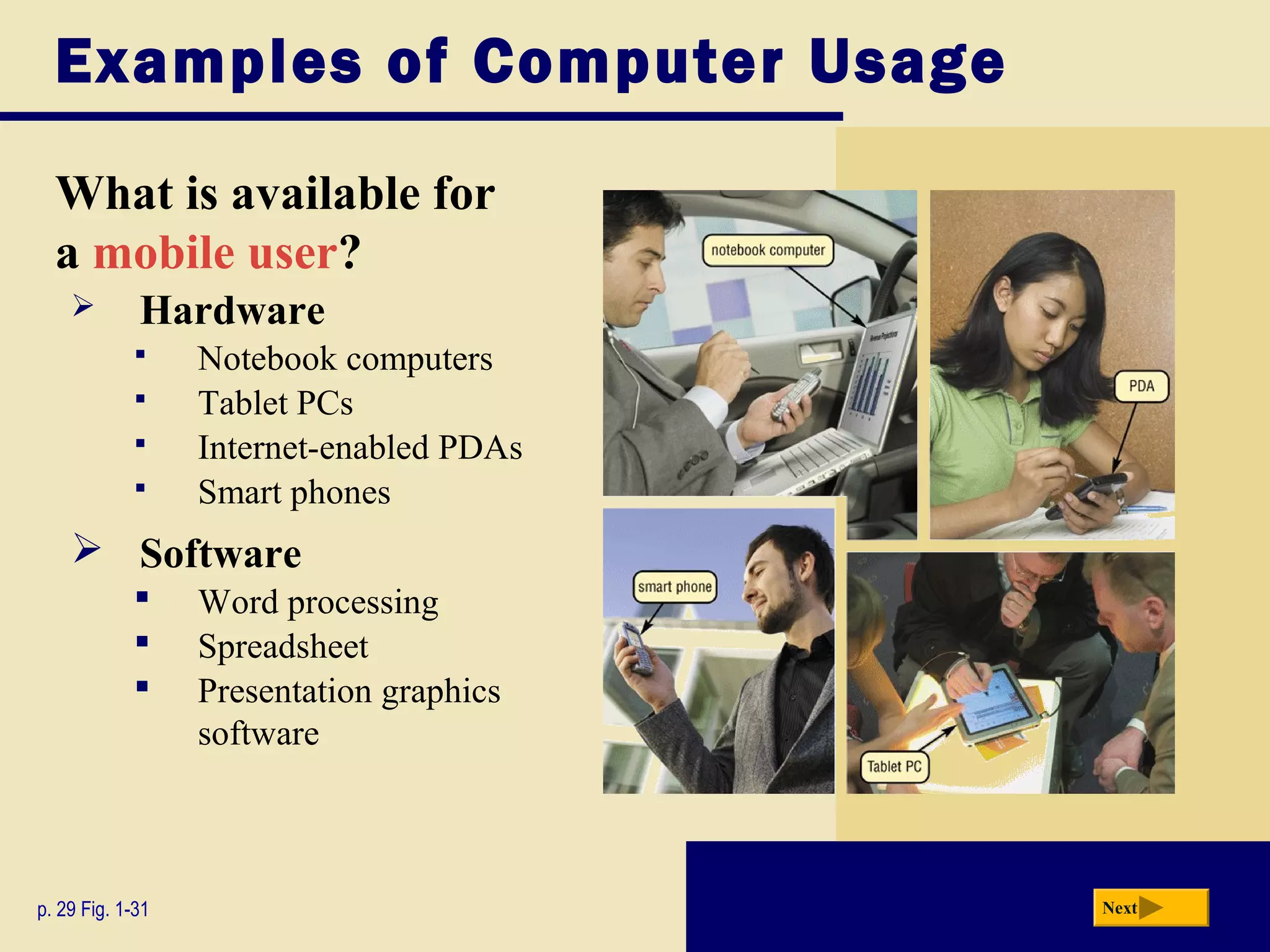 Examples of Computer Usage

  What is available for
  a mobile user?
            Hardware
                 Notebook computers
                 Tablet PCs
                 Internet-enabled PDAs
                 Smart phones
     Software
                 Word processing
                 Spreadsheet
                 Presentation graphics
                  software



p. 29 Fig. 1-31                           Next
 