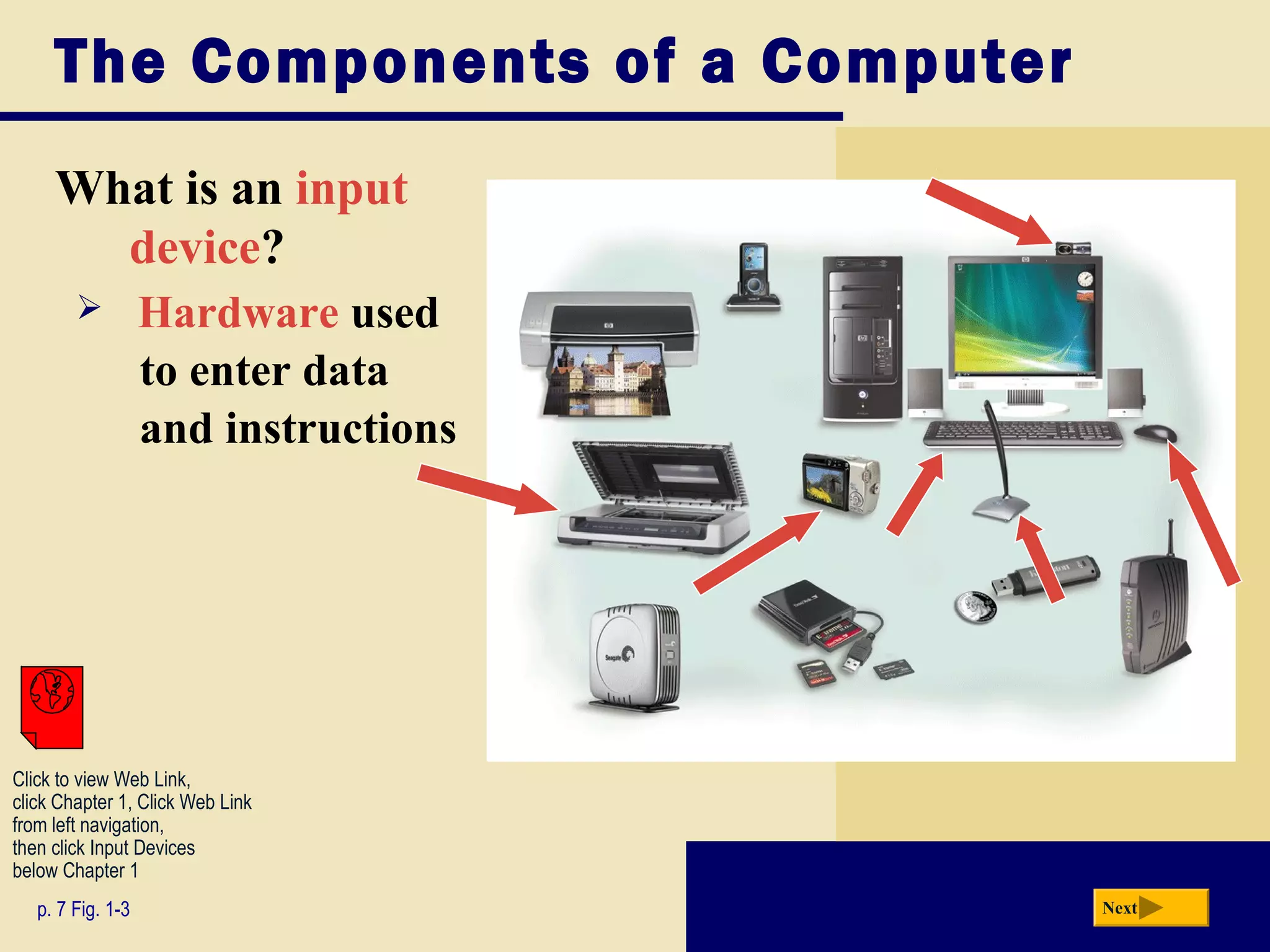 The Components of a Computer
     What is an input
       device?
                  Hardware used
                   to enter data
                   and instructions




Click to view Web Link,
click Chapter 1, Click Web Link
from left navigation,
then click Input Devices
below Chapter 1
   p. 7 Fig. 1-3                      Next
 