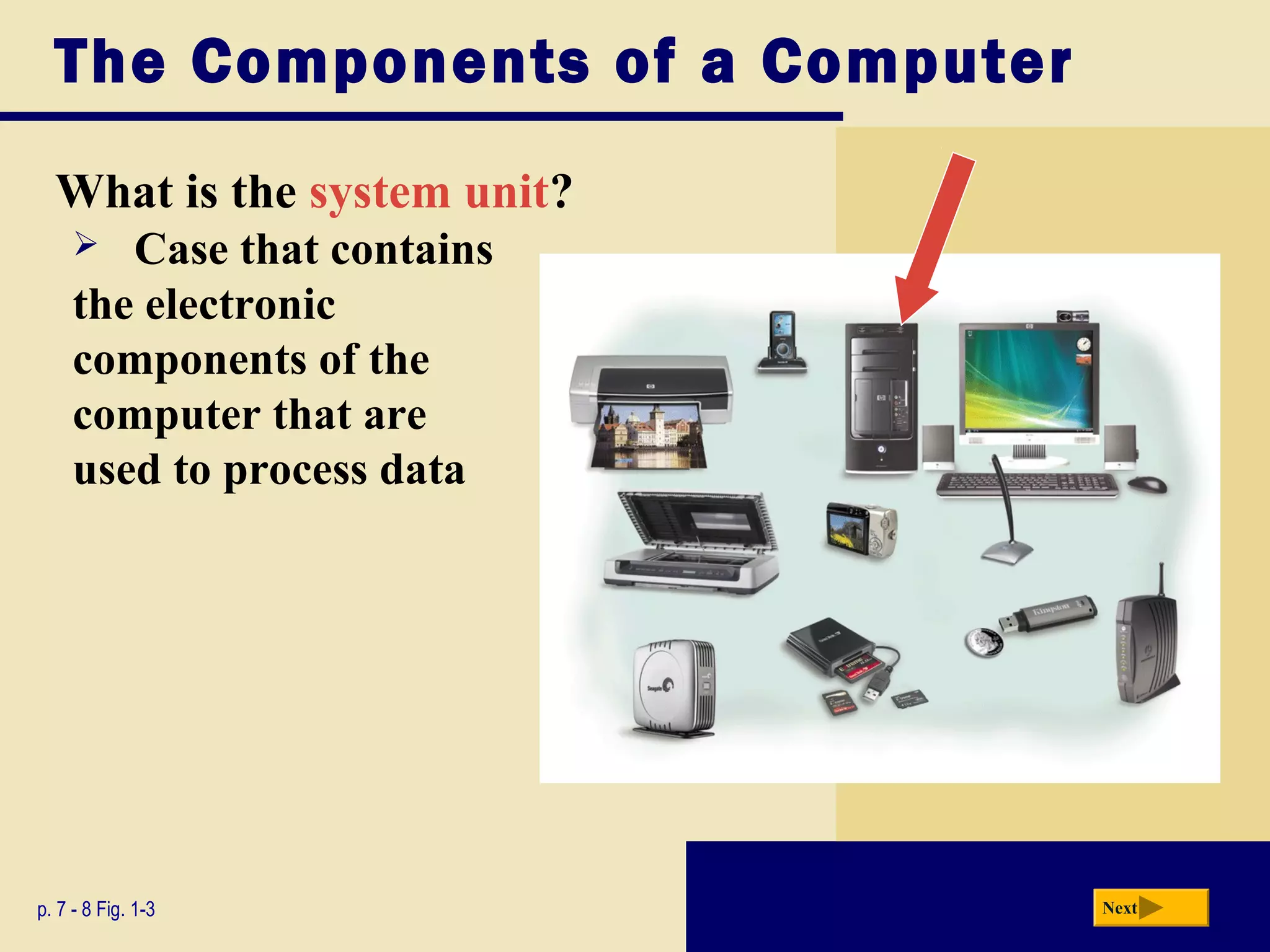 The Components of a Computer
  What is the system unit?
       Case that contains
     the electronic
     components of the
     computer that are
     used to process data




p. 7 - 8 Fig. 1-3                Next
 