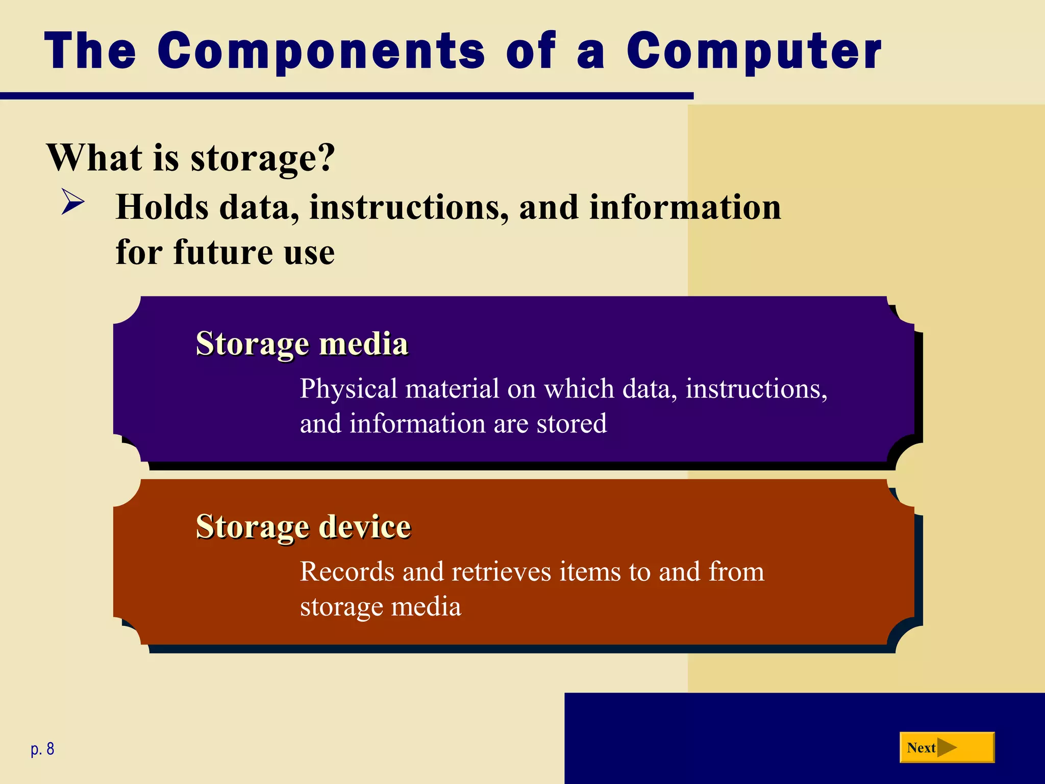 The Components of a Computer
  What is storage?
        Holds data, instructions, and information
         for future use

               Storage media
               Storage media
                     Physical material on which data, instructions,
                      Physical material on which data, instructions,
                     and information are stored
                      and information are stored


               Storage device
               Storage device
                     Records and retrieves items to and from
                      Records and retrieves items to and from
                     storage media
                      storage media



p. 8                                                                   Next
 