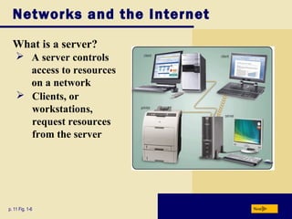 Networks and the Internet
  What is a server?
     A server controls
      access to resources
      on a network
     Clients, or
      workstations,
      request resources
      from the server




p. 11 Fig. 1-6                Next
 