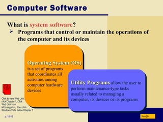Computer Software

     What is system software?
       Programs that control or maintain the operations of
        the computer and its devices



                       Operating System (OS)
                       Operating System (OS)
                       is aaset of programs
                        is set of programs
                       that coordinates all
                        that coordinates all
                       activities among
                        activities among
                       computer hardware       Utility Programs allow the user to
                                               Utility Programs allow the user to
                        computer hardware      perform maintenance-type tasks
                       devices
                        devices                 perform maintenance-type tasks
                                               usually related to managing aa
                                                usually related to managing
Click to view Web Link,
click Chapter 1, Click
                                               computer, its devices or its programs
                                                computer, its devices or its programs
Web Link from
left navigation, then click
Windows Vista below Chapter 1

  p. 15-16                                                                              Next
 