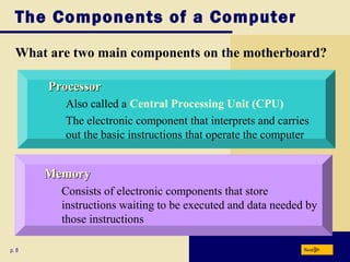 The Components of a Computer
  What are two main components on the motherboard?

       Processor
         Also called a Central Processing Unit (CPU)
         The electronic component that interprets and carries
         out the basic instructions that operate the computer


       Memory
         Consists of electronic components that store
         instructions waiting to be executed and data needed by
         those instructions

p. 8                                                        Next
 