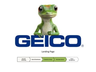 Geico Quote Home Insurance Gecko's Home Insurance Product.